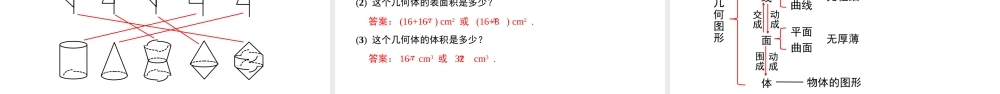 （25秋）新人教版七年级数学上册 4.1.3 点、线、面、体 课件