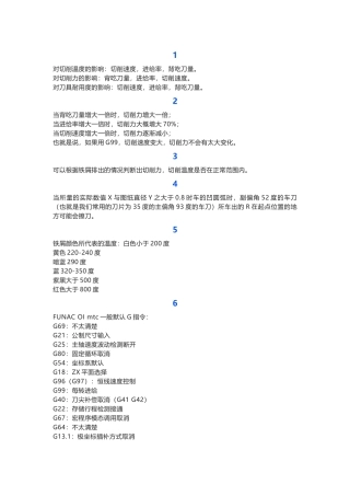 30个数控难题解决方案