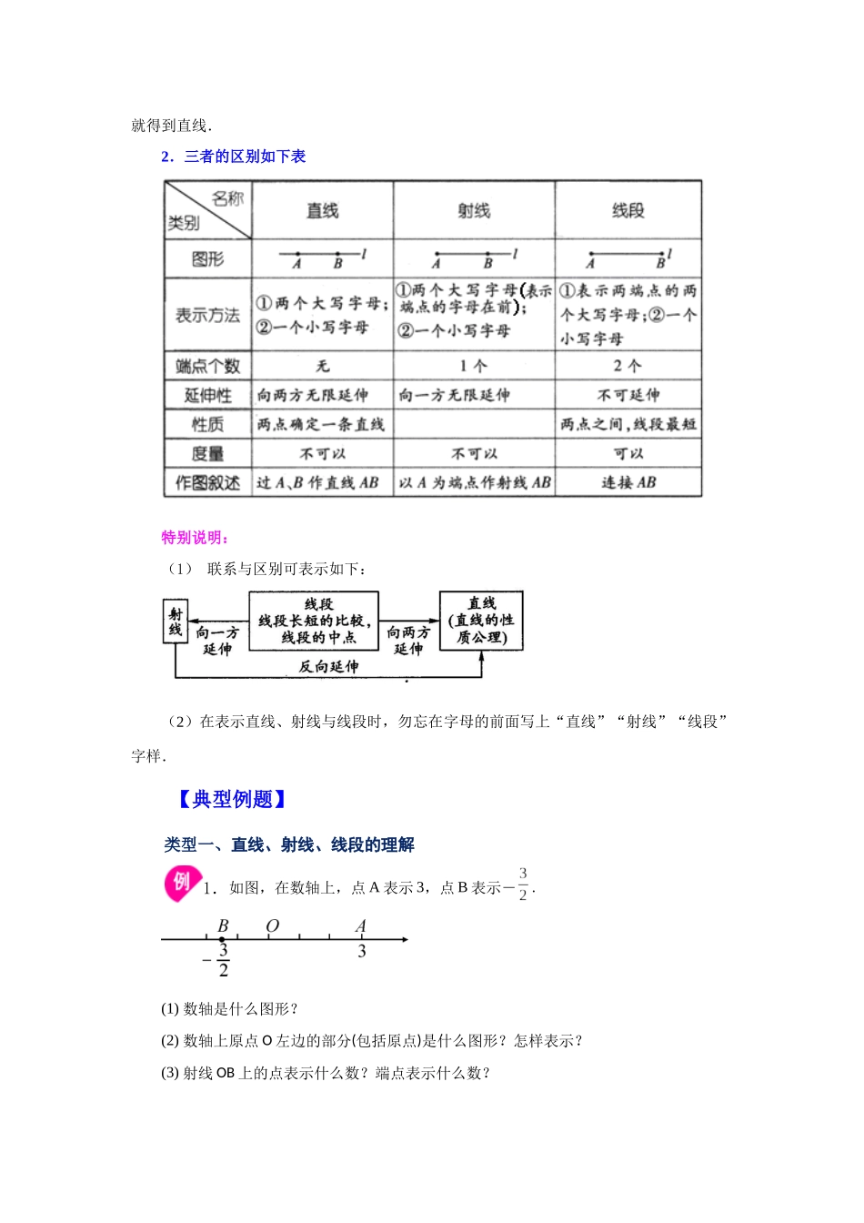 25秋人教七年级数学上册专项讲练4.5 直线、射线、线段（知识讲解）【附详解】_第3页