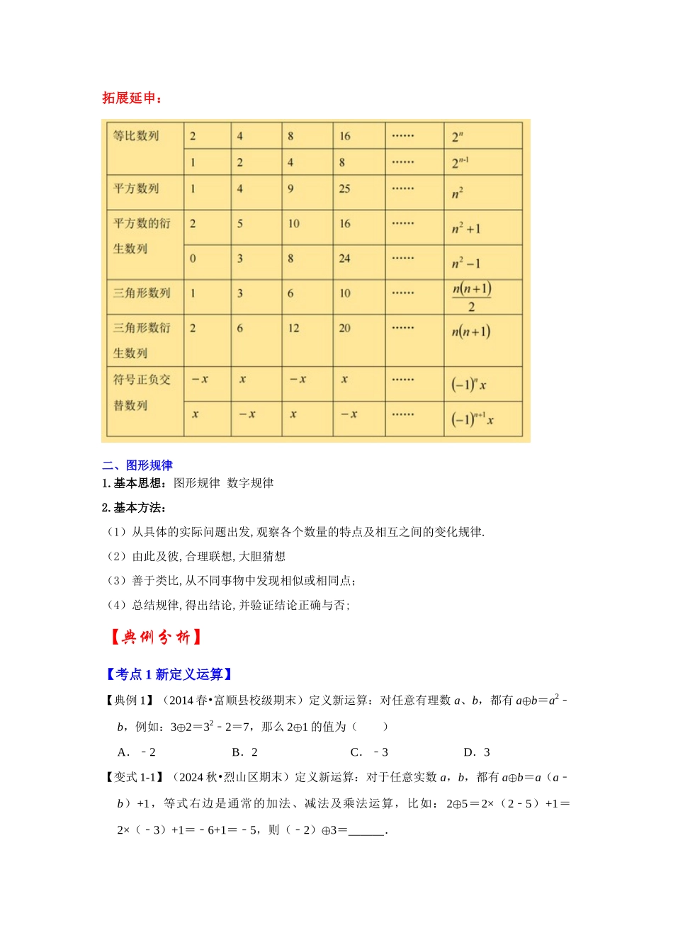 人教七年级数学上册专题训练2.4定义新运算及规律（知识解读+能力提升+专项训练）_第2页