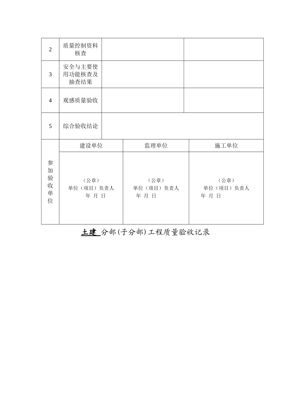 路灯工程竣工_第2页