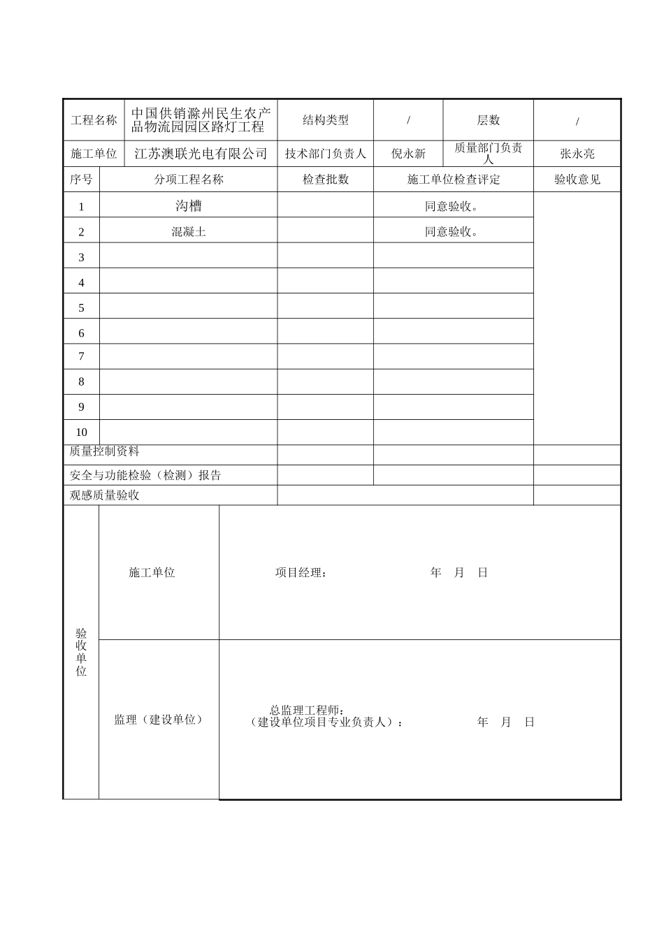 路灯工程竣工_第3页