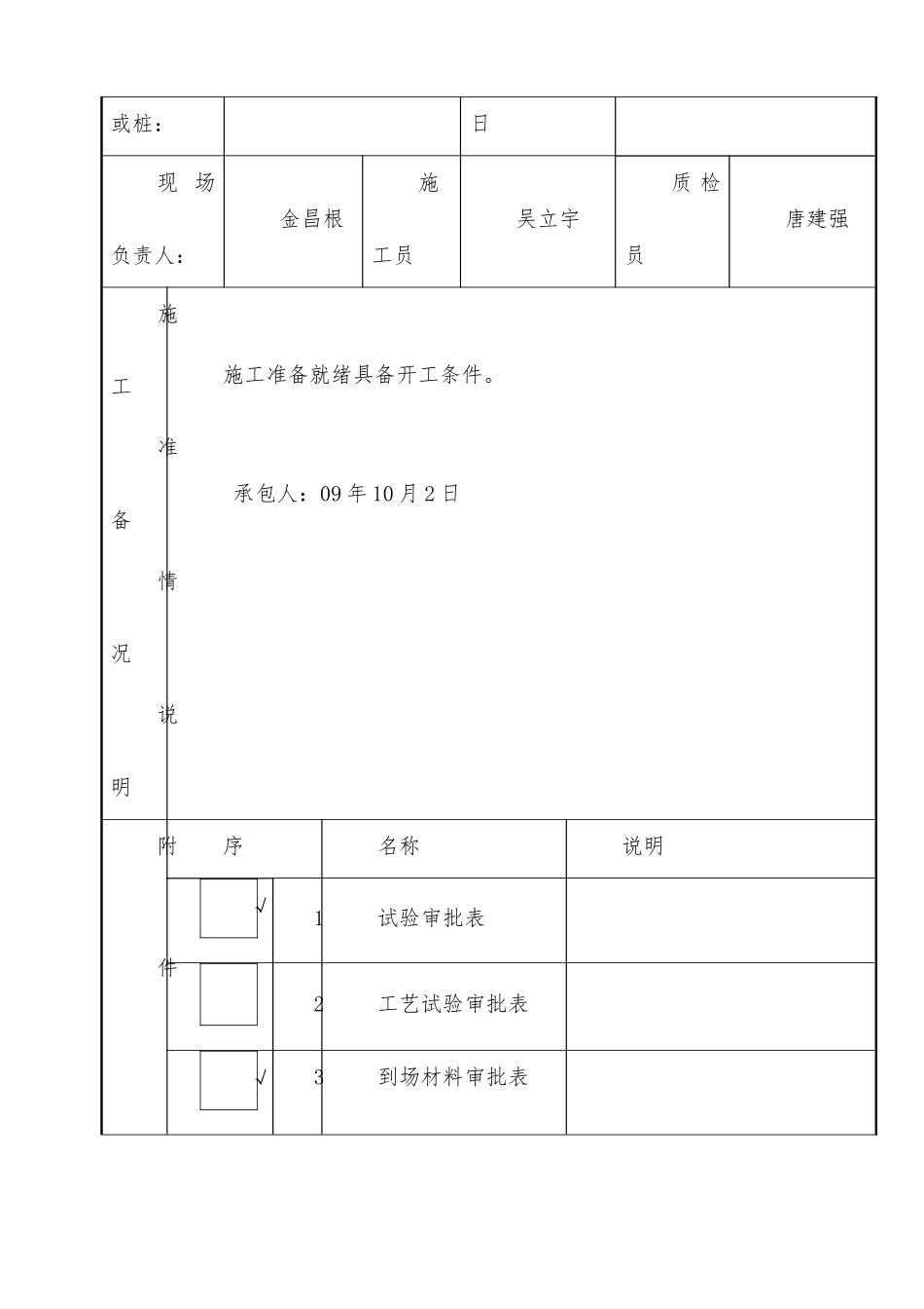 路面大中修工程分项工程开工申请报告_第2页