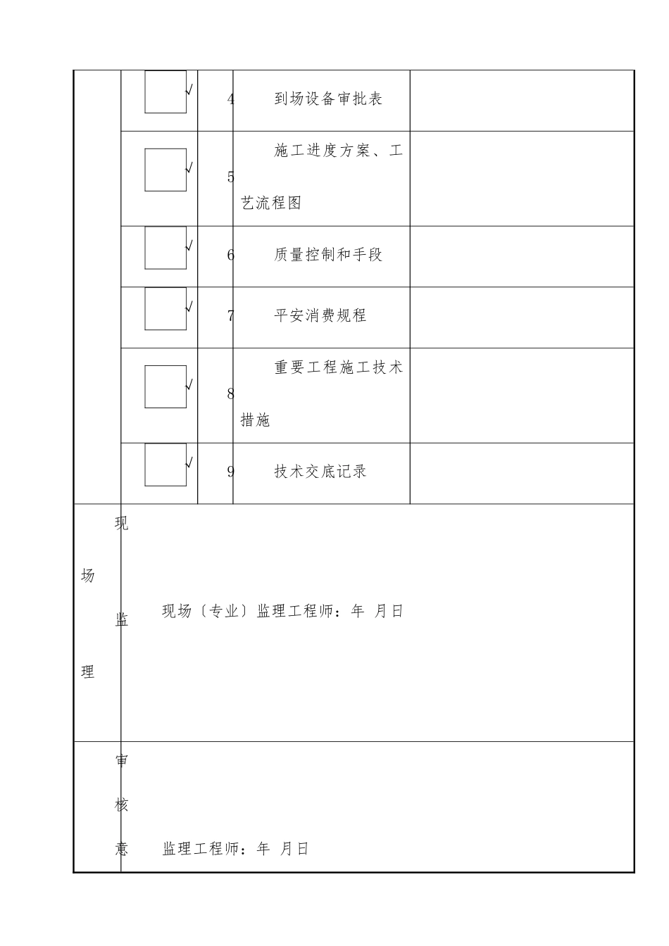 路面大中修工程分项工程开工申请报告_第3页