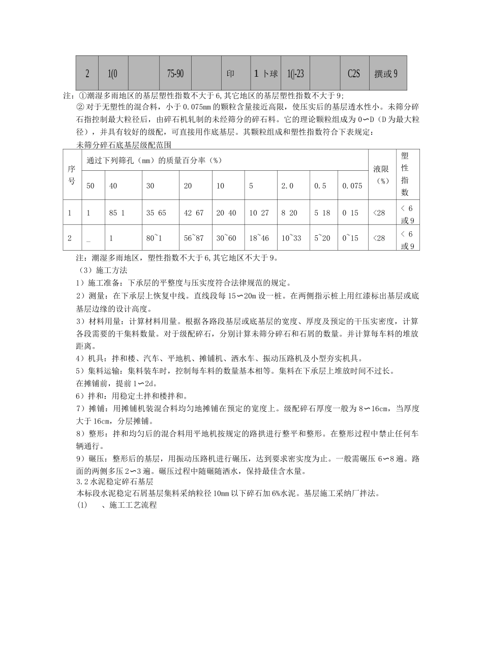 路面基层施工方案_第2页