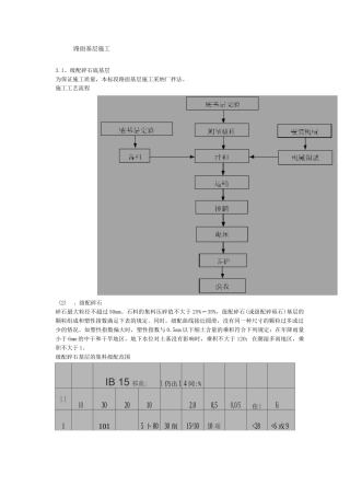路面基层施工方案