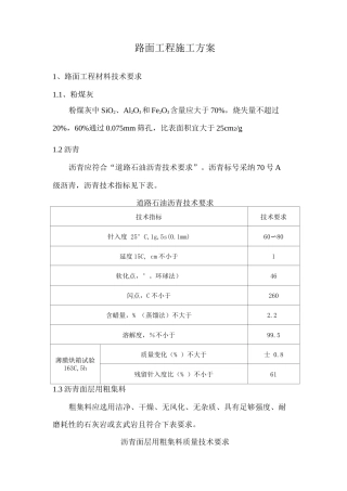 路面工程施工方案