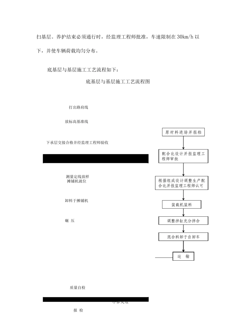 路面工程施工方案与施工方法_第3页