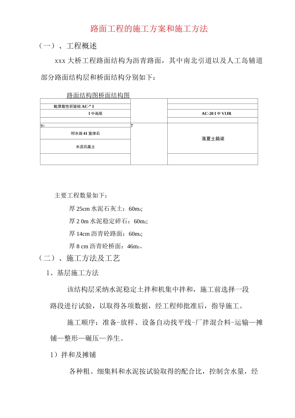 路面工程的施工方案和施工方法_第1页