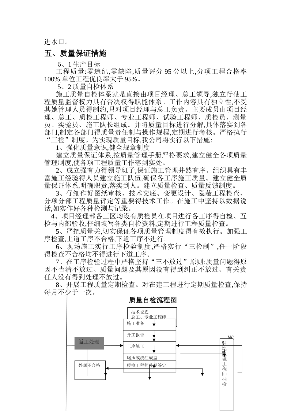 路面横向排水施工方案改_第3页