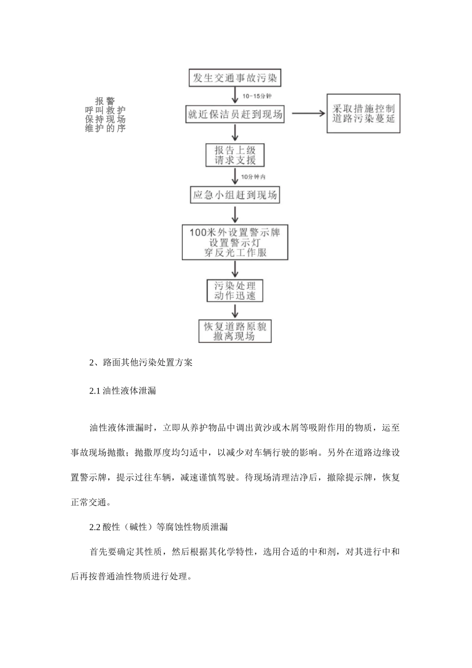 路面污染处置方案_第2页