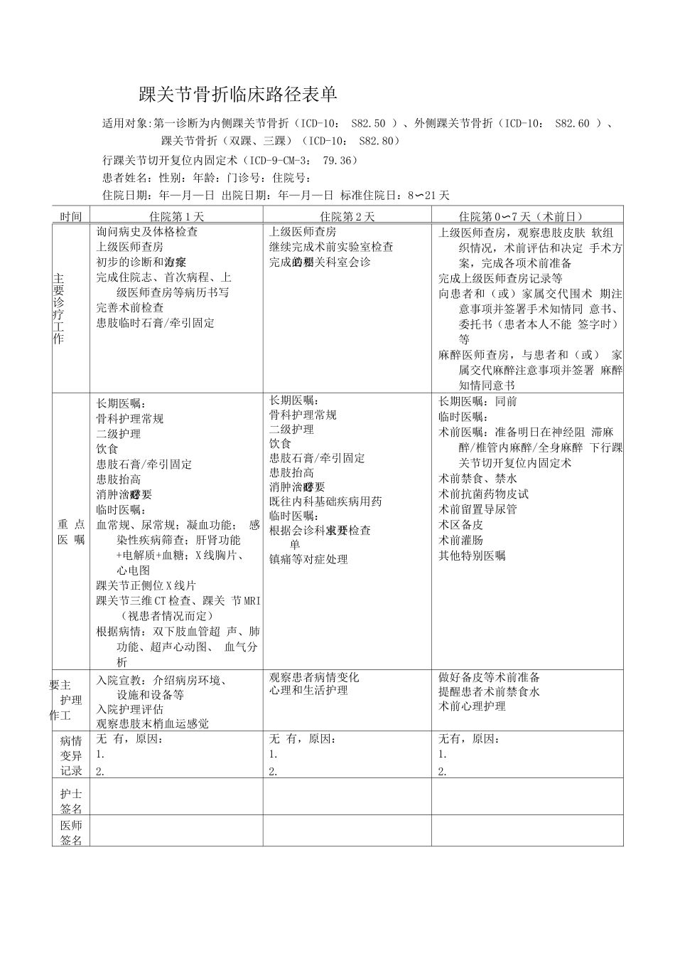 踝关节骨折临床路径表单_第1页