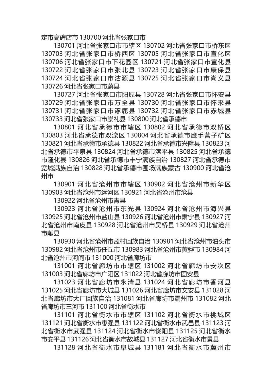 身份证号籍贯对照表_第3页