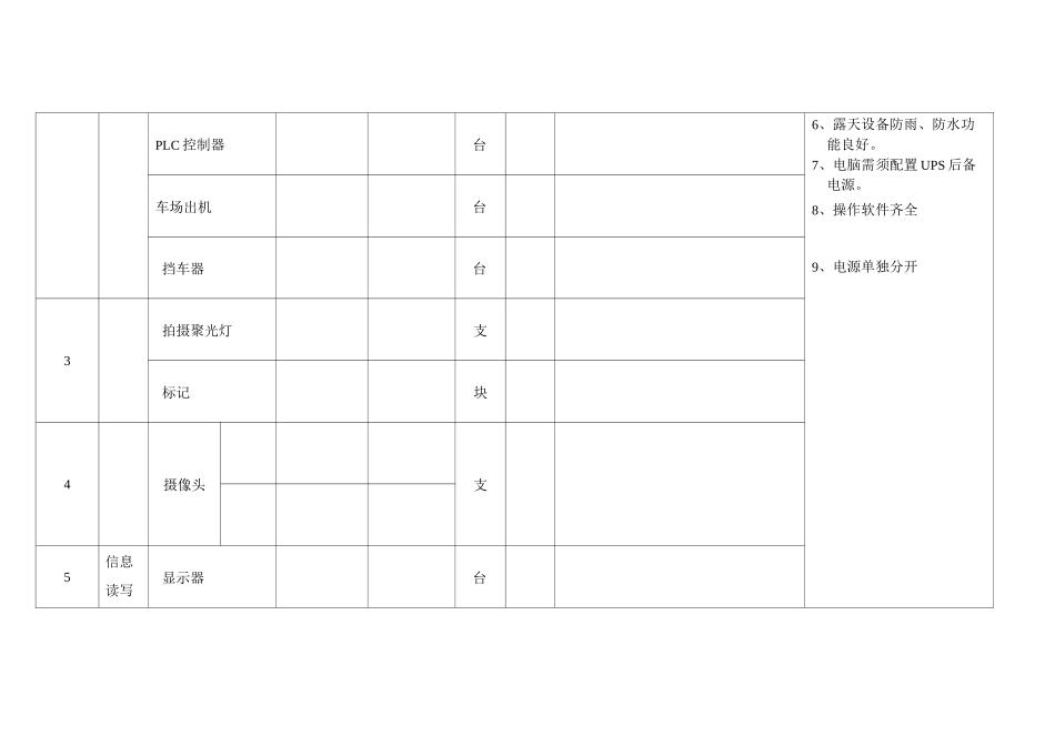 车场收费系统接管验收_第2页