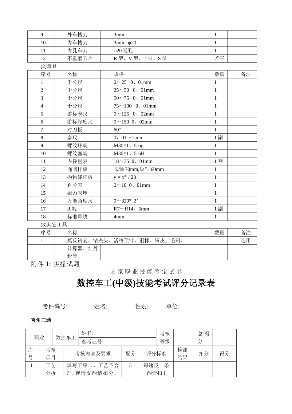 车工考核方案_第2页
