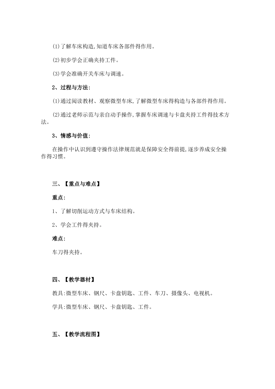 车工认识的基本知识_第2页