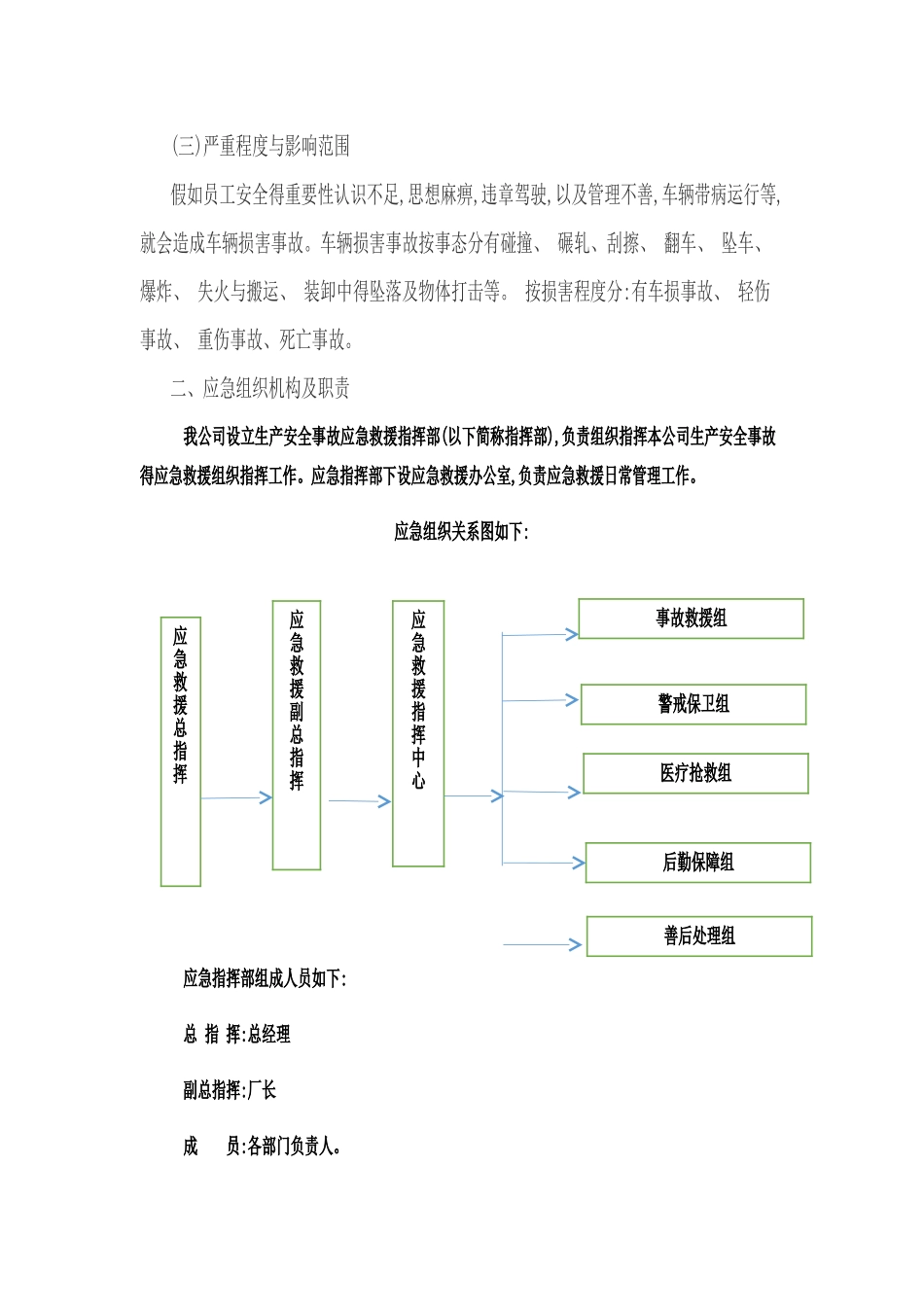 车辆事故专项应急预案_第3页