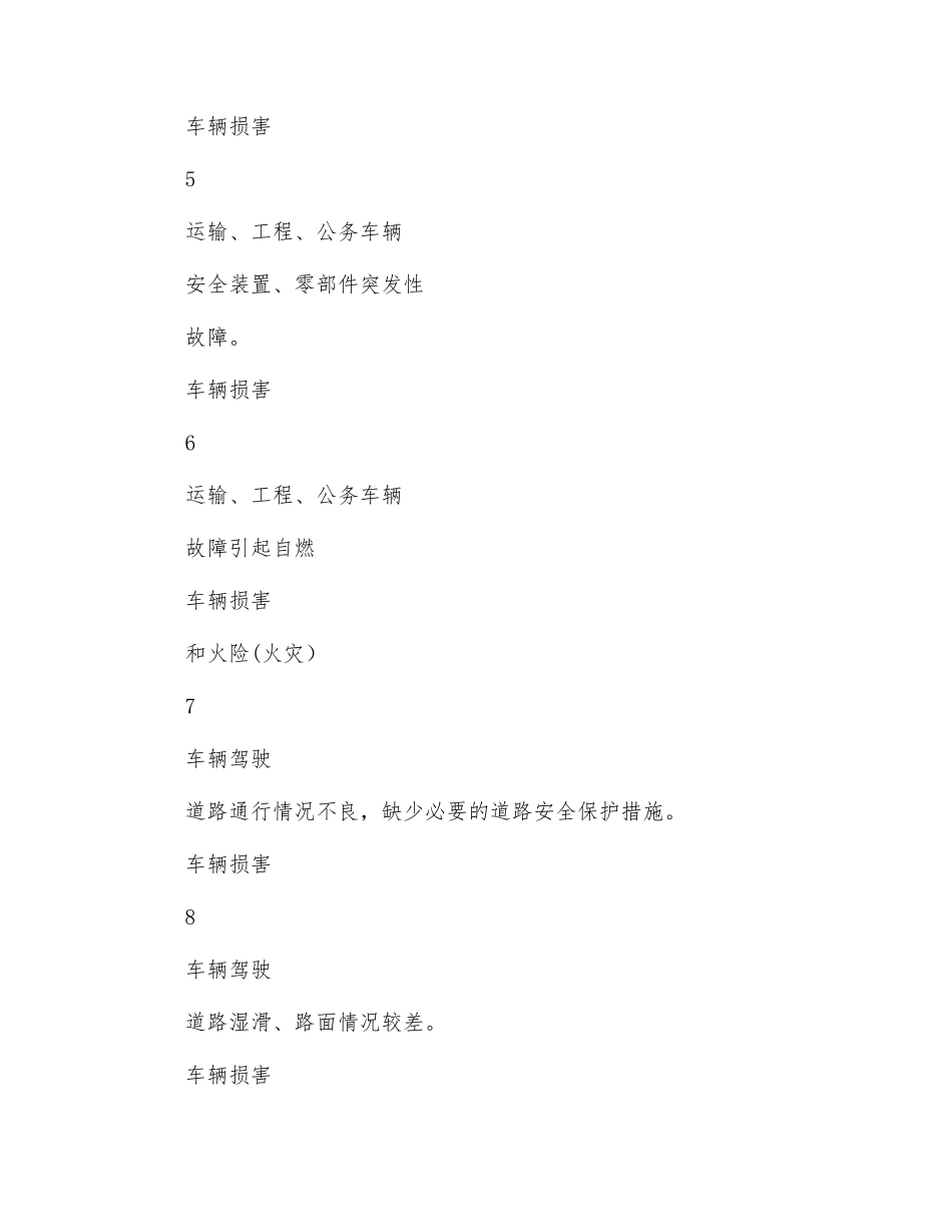 车辆伤害事故专项应急预案_第3页