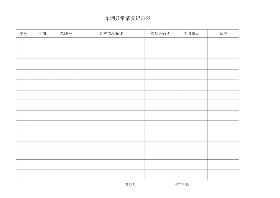 车辆异常情况记录表_第1页
