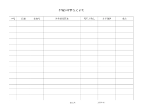 车辆异常情况记录表