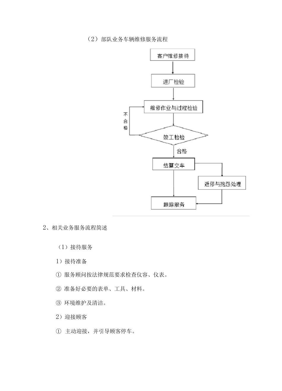 车辆日常定点保养维修服务方案_第2页