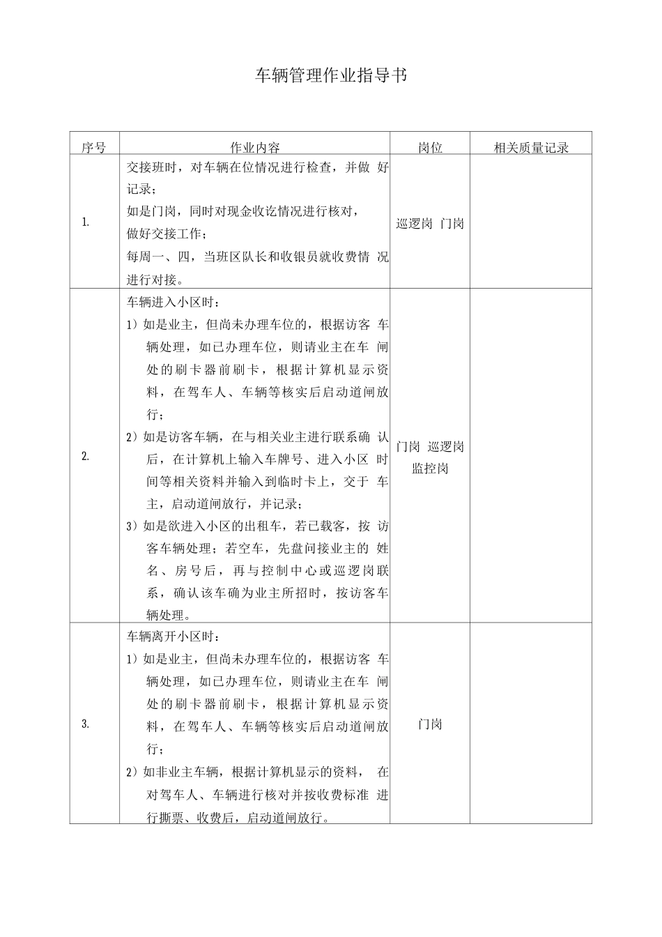 车辆管理作业指导书_第1页