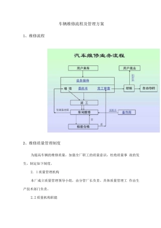 车辆维修流程及管理方案
