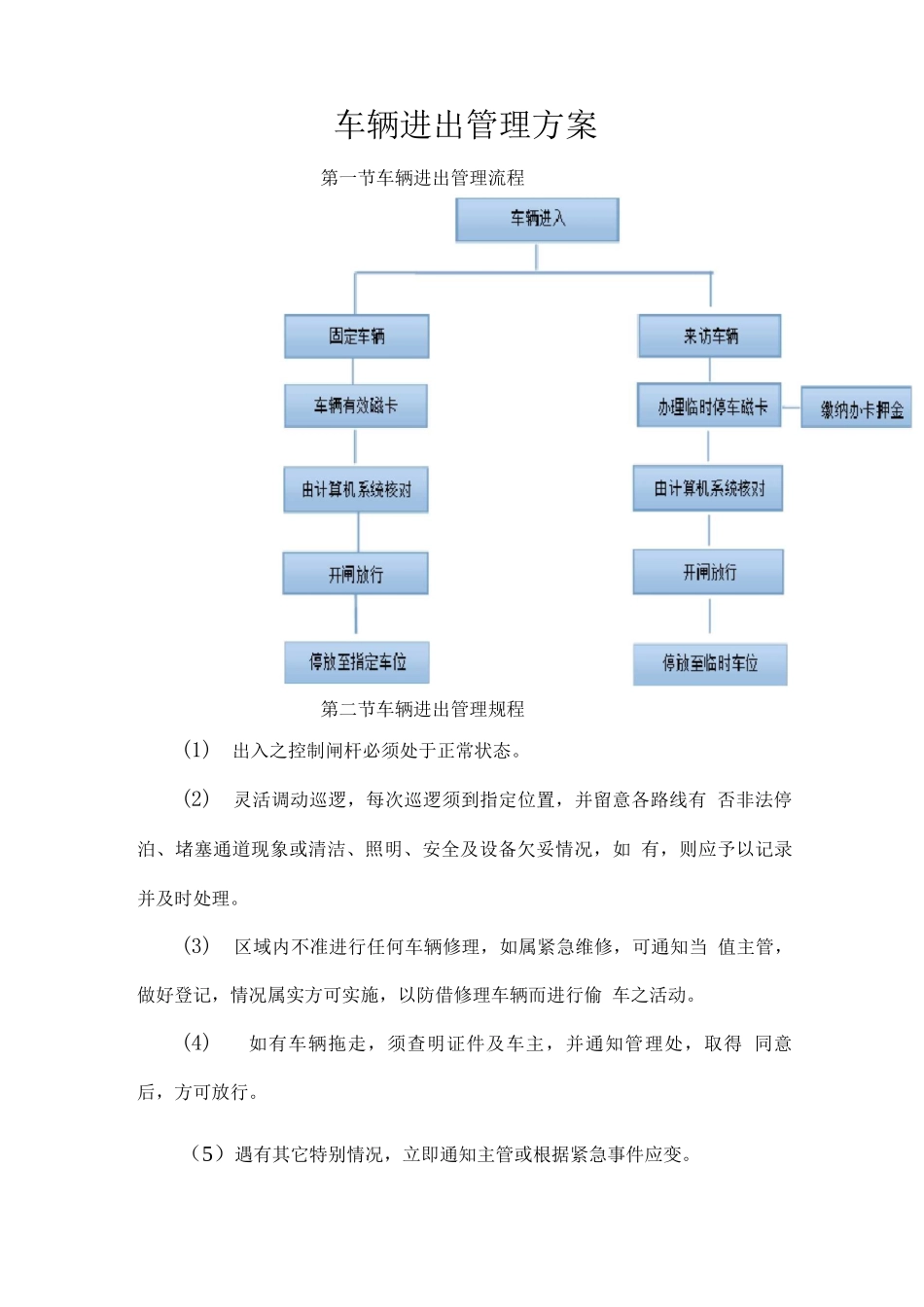车辆进出管理方案_第1页