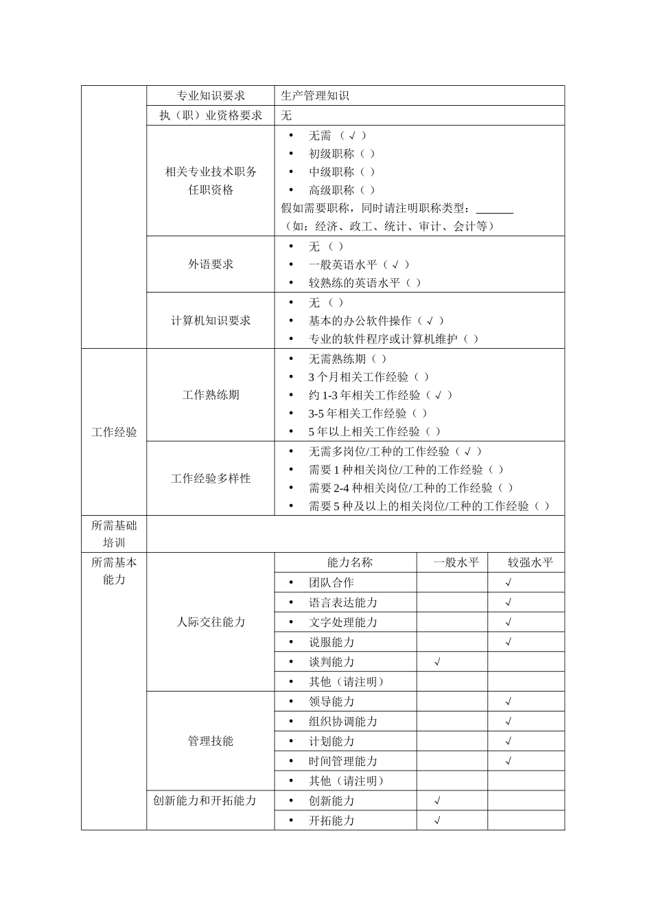 车间主任岗位说明书_第2页