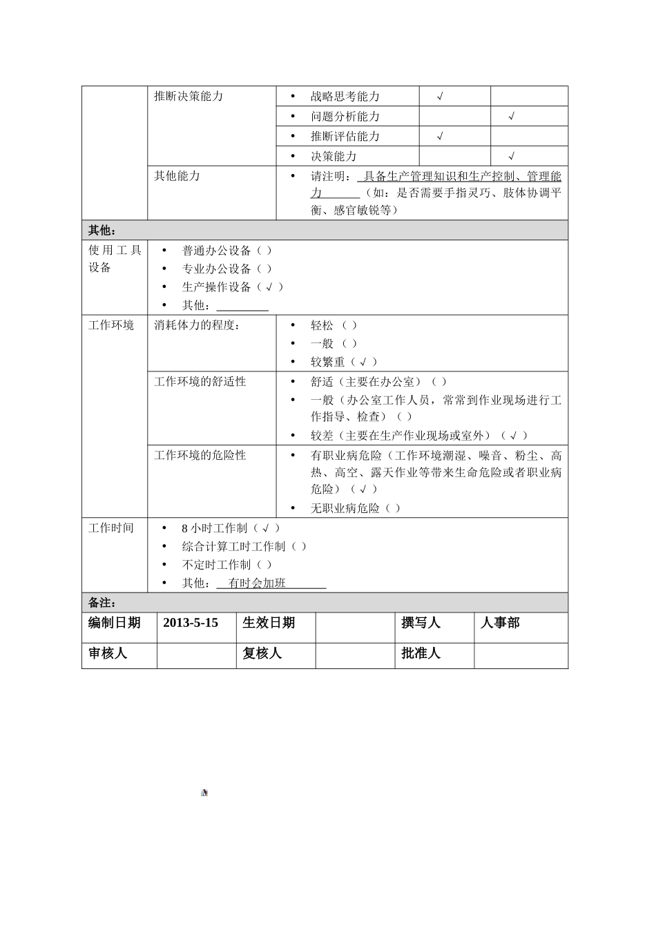车间主任岗位说明书_第3页