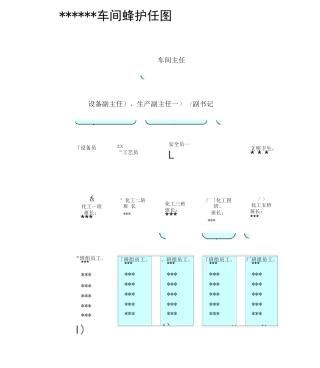 车间安全生产责任制