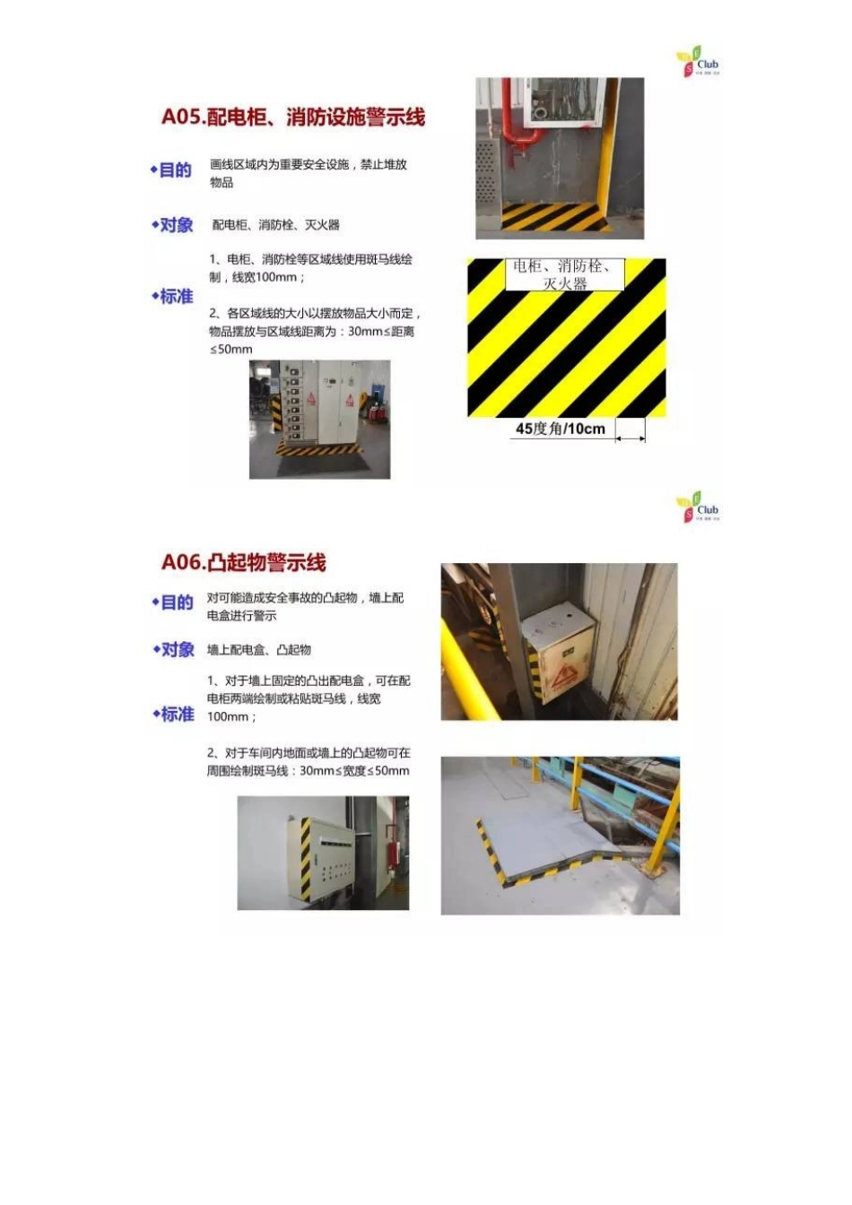车间现场6S划线标准_第3页