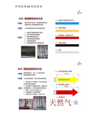 车间现场6S划线标准