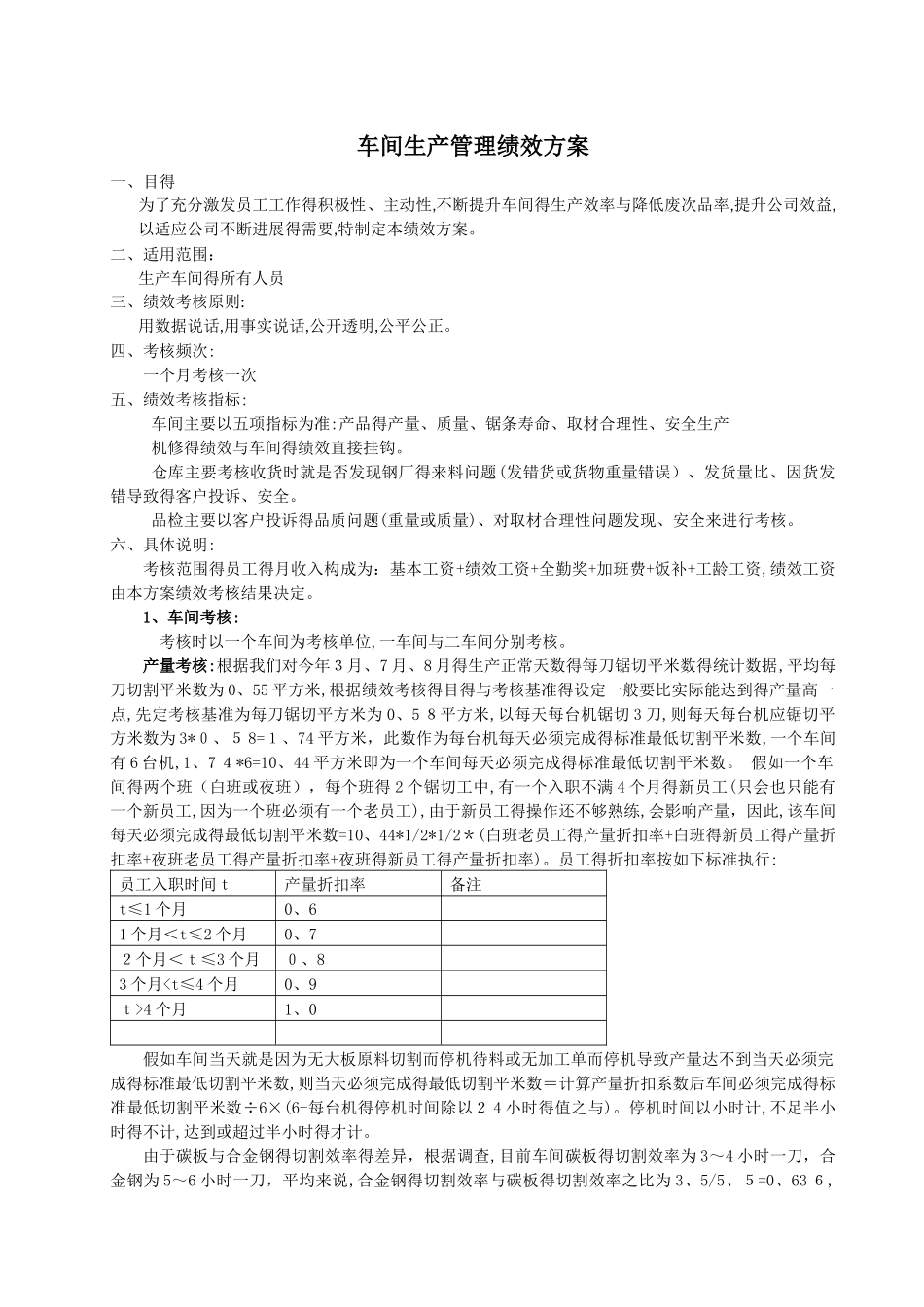 车间绩效奖励方案_第1页