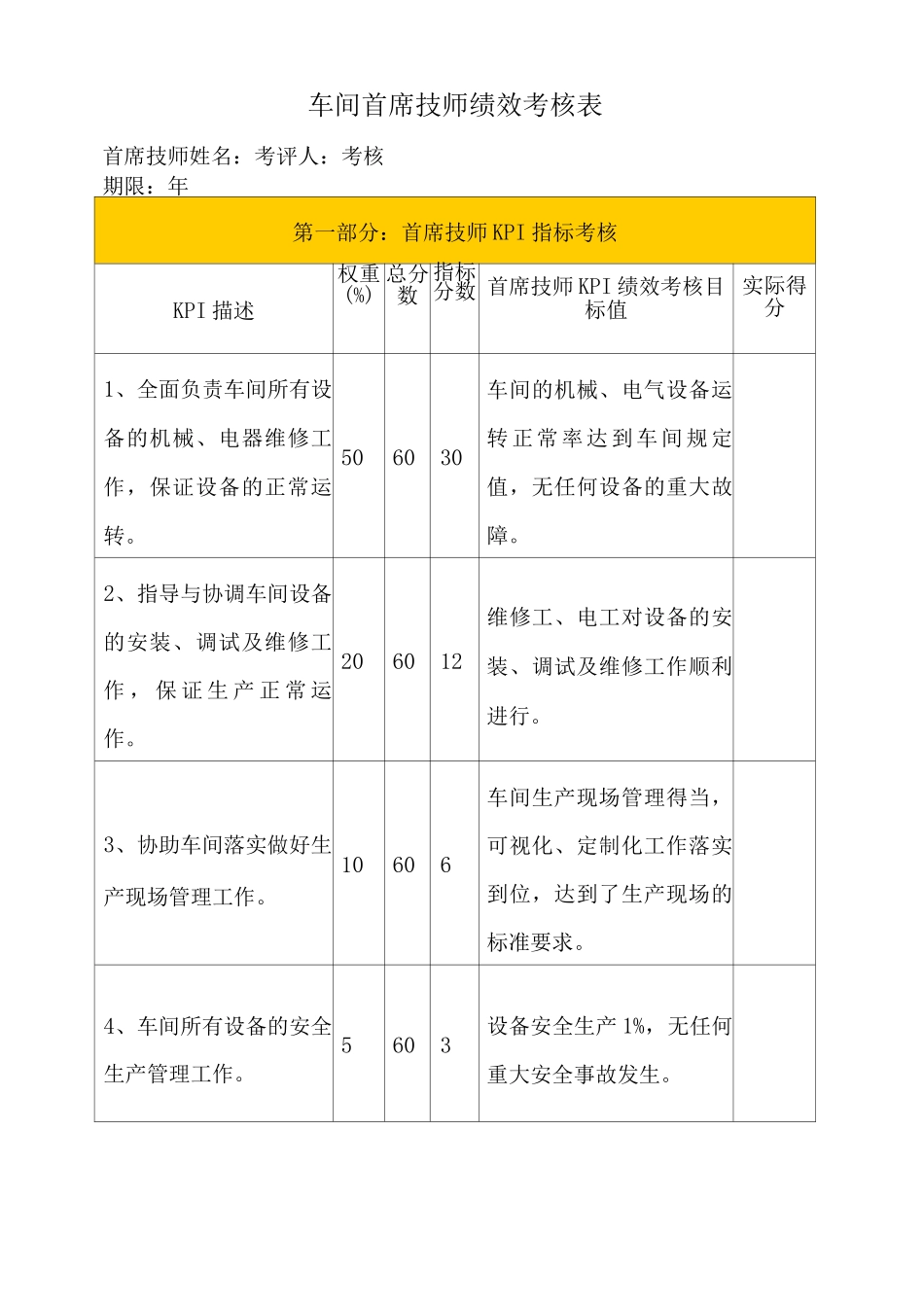 车间首席技师绩效考核方案_第1页