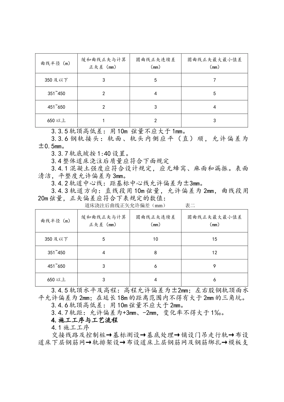 轨排法整体道床施工作业指导书_第3页