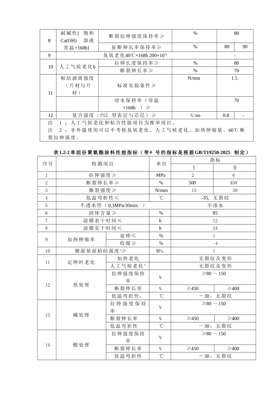 轨道交通大墩站主体结构防水施工方案_第3页