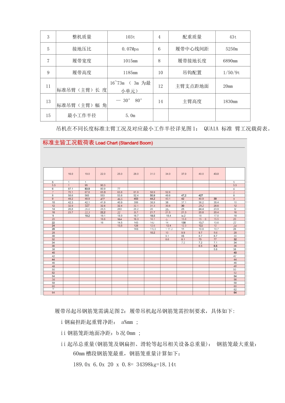 轨道交通工程起重吊装工程安全施工方案_第3页
