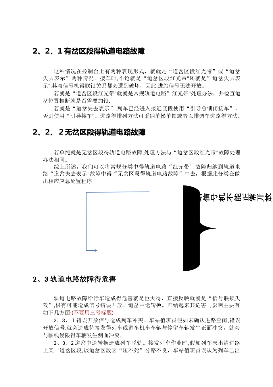 轨道电路故障_第3页
