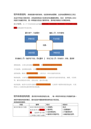 软件体系结构名词解释