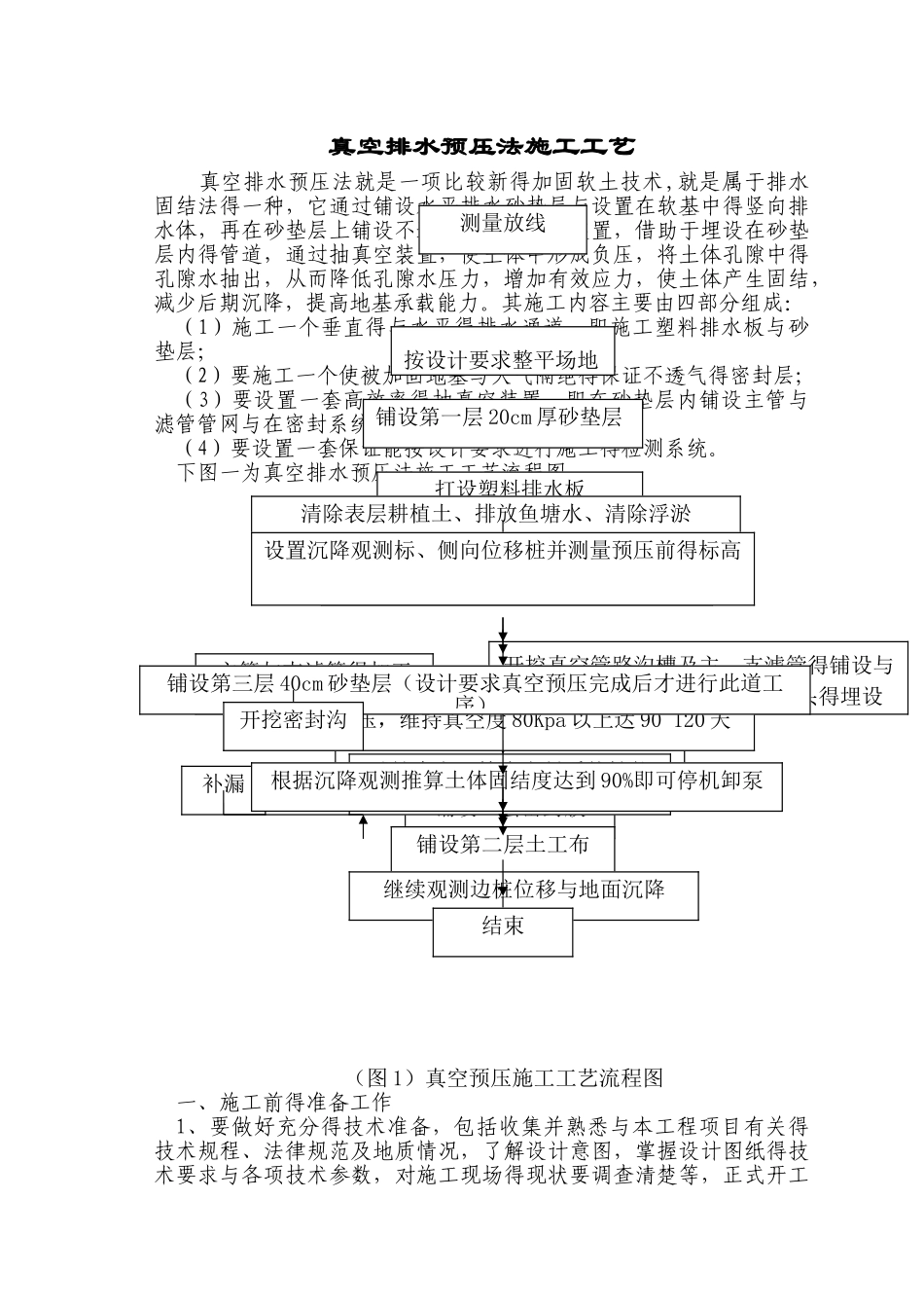 软基处理方案 真空预压施工工艺_第1页
