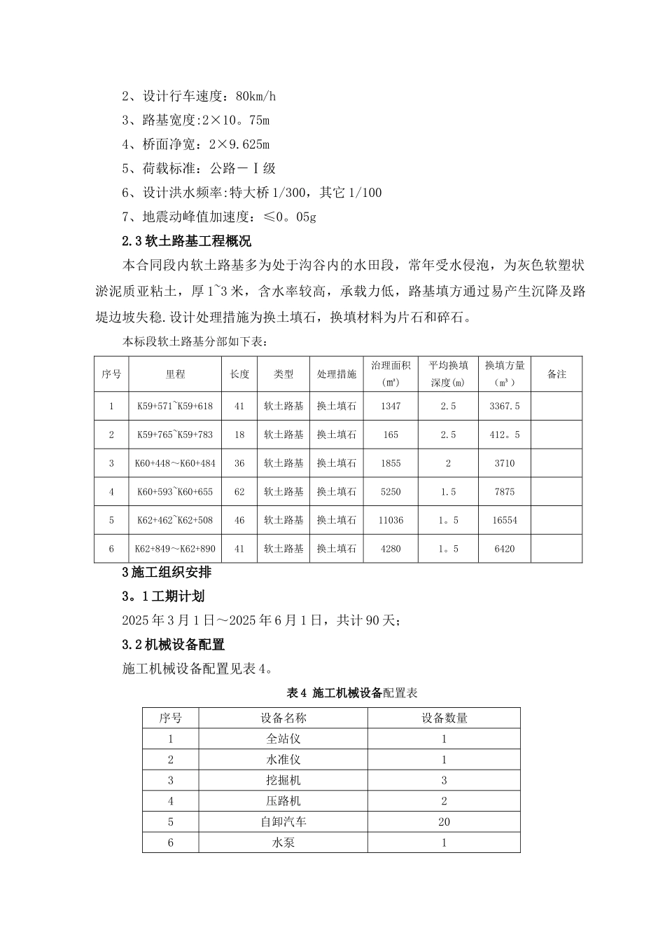 软土路基施工方案_第2页