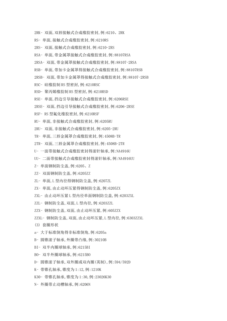 轴承代号含义说明_第2页