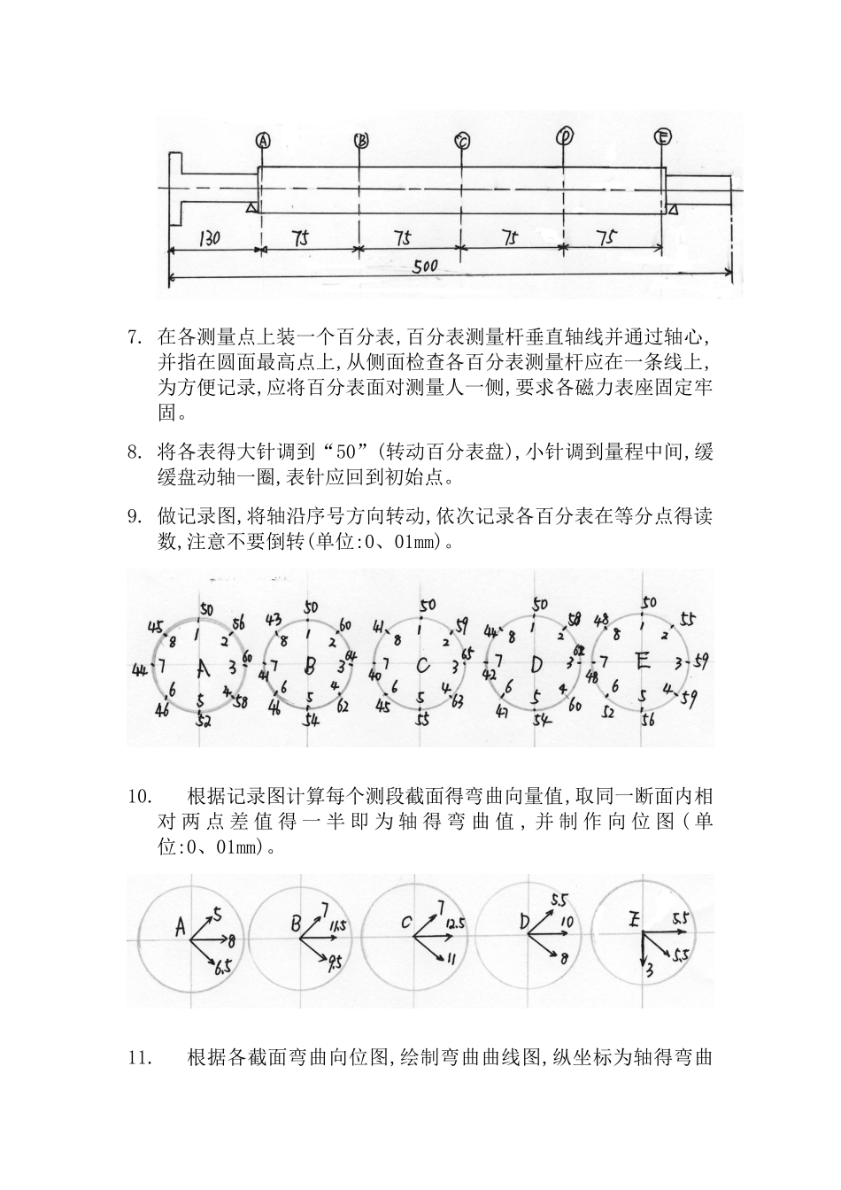 轴弯曲度测量教案_第2页