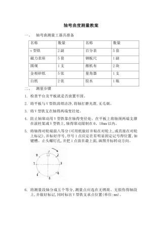 轴弯曲度测量教案