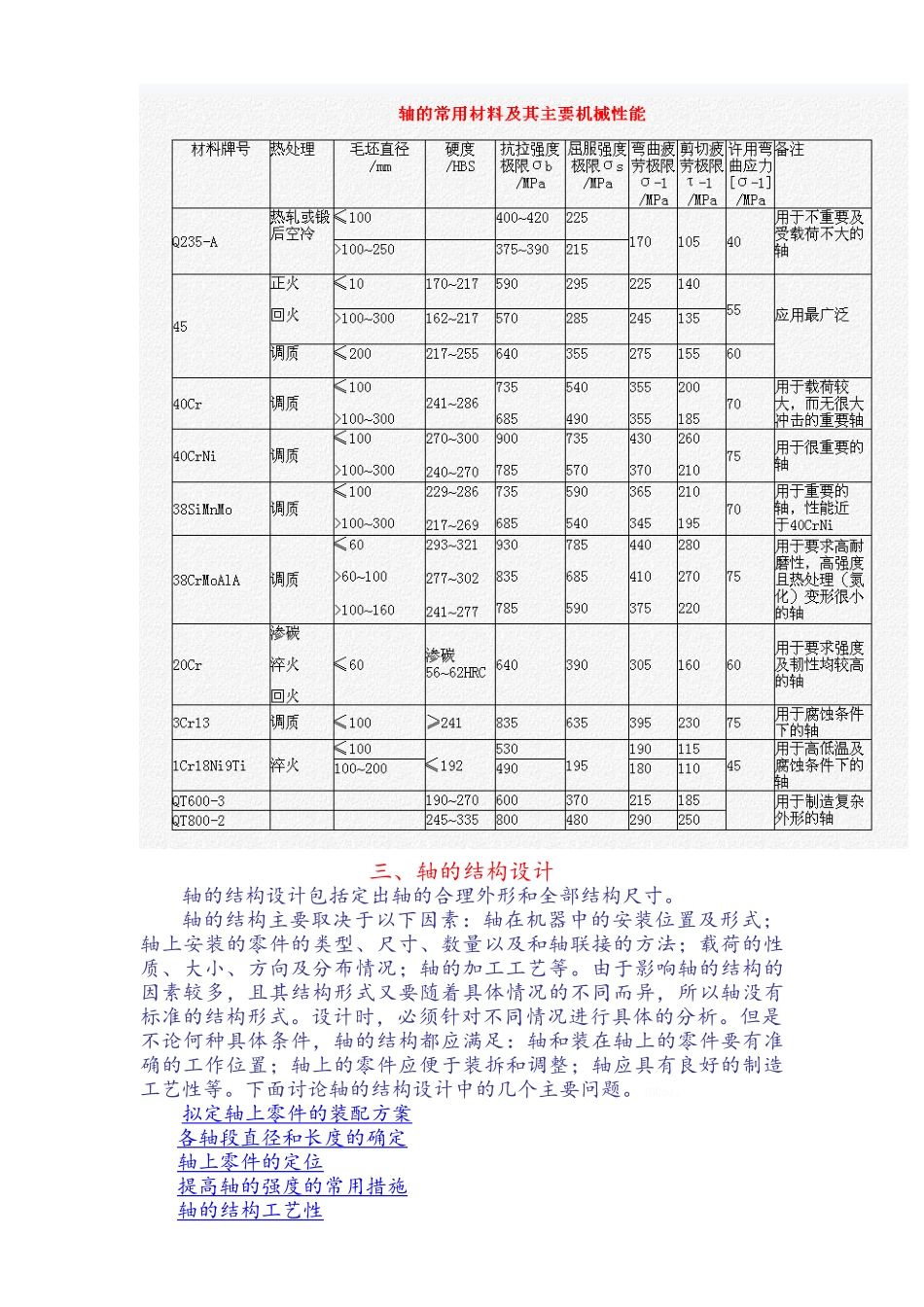 轴结构设计和强度校核_第3页