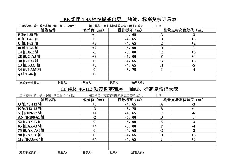 轴线、标高复核记录_第1页