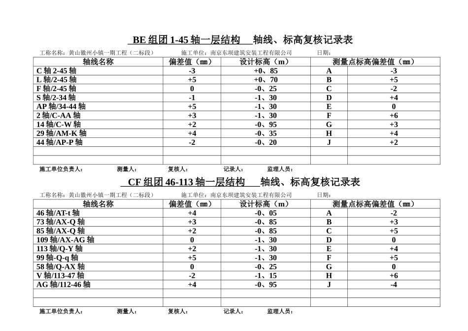 轴线、标高复核记录_第2页