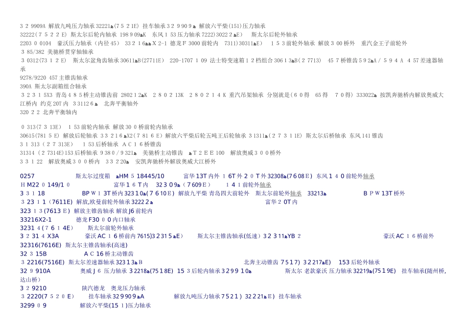 轴承型号及安装部位_第2页