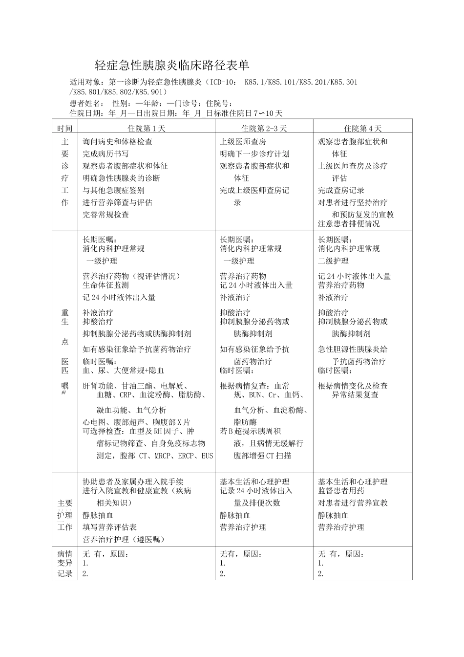 轻症急性胰腺炎临床路径表单_第1页
